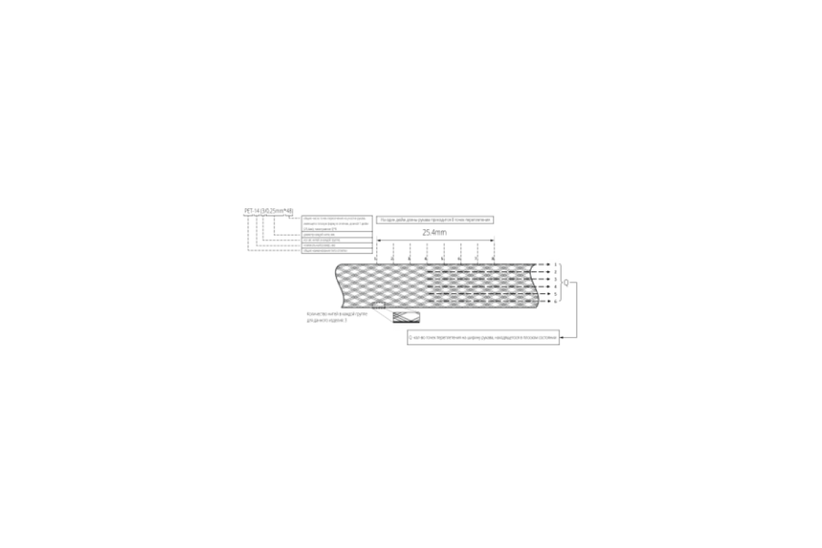Обплетення для кабелю PET-6 (3/0.20mm*32), зміїна шкіра (RE14630)