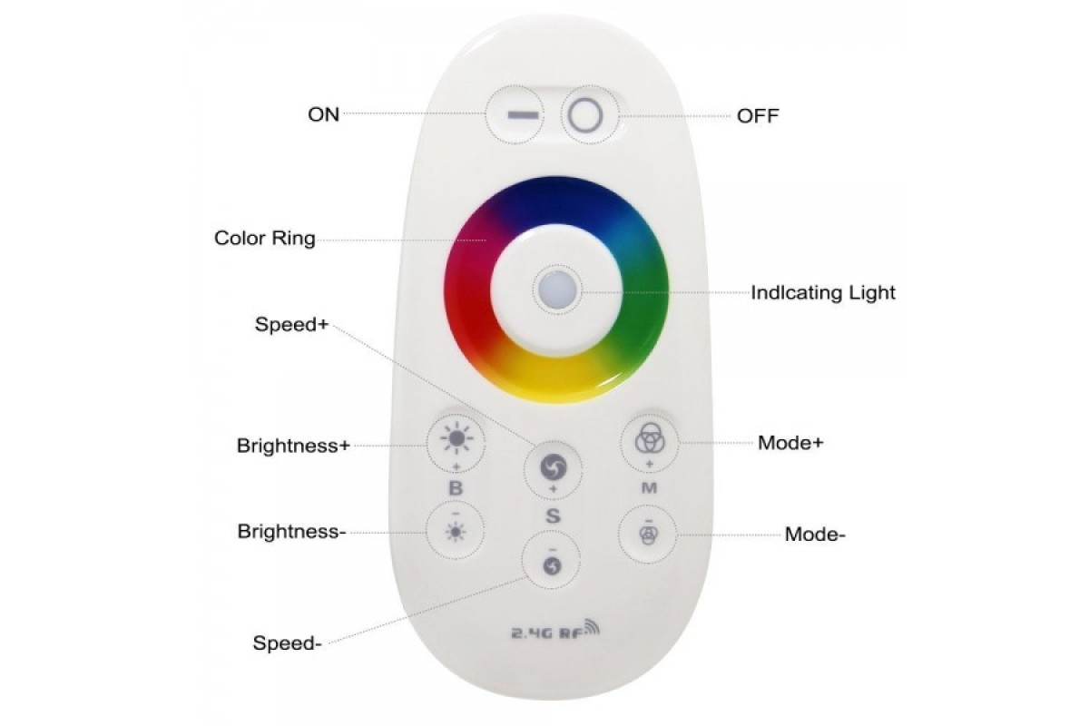 Контроллер RGB Full-TOUCH 18А, Белый (402041)