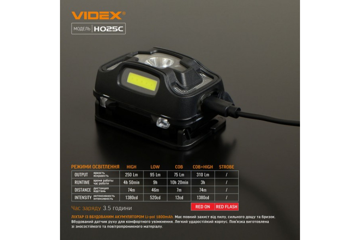 Налобний світлодіодний ліхтарик VIDEX VLF-H025C 310Lm 5000K (VLF-H025C)