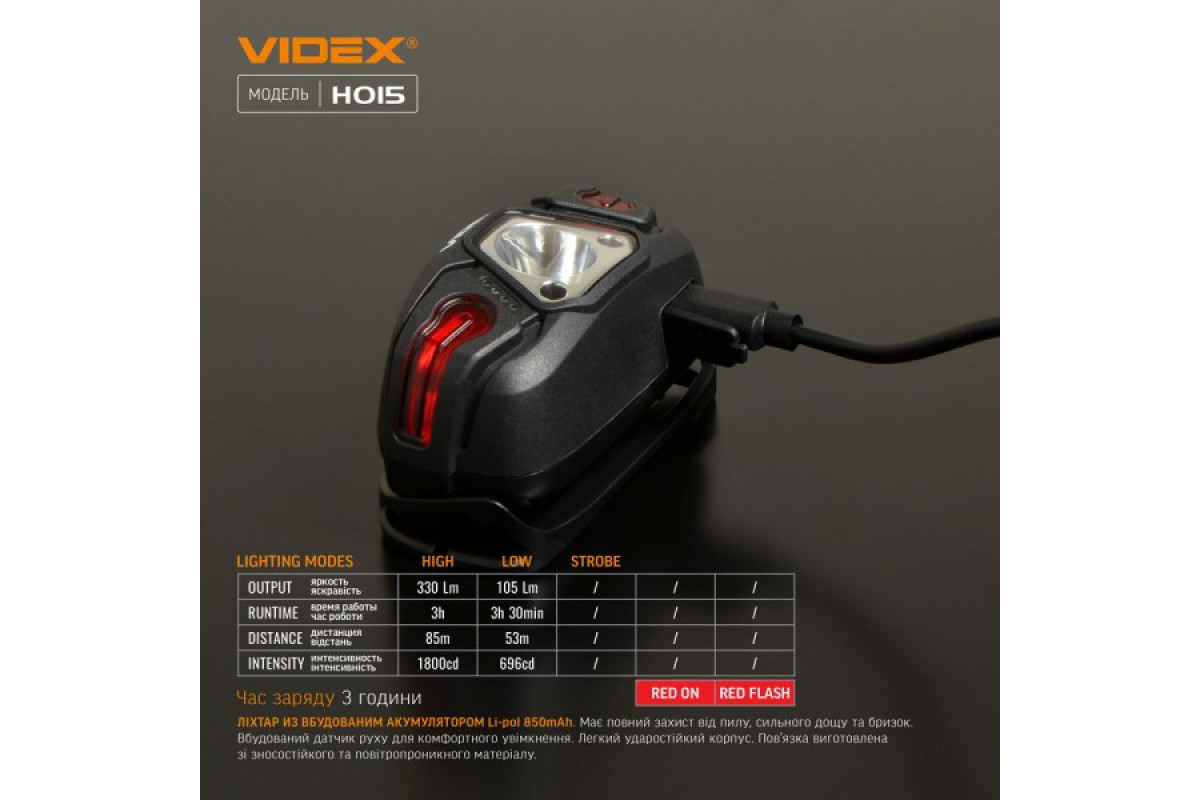 Налобний світлодіодний ліхтарик VIDEX VLF-H015 330Lm 5000K (VLF-H015)
