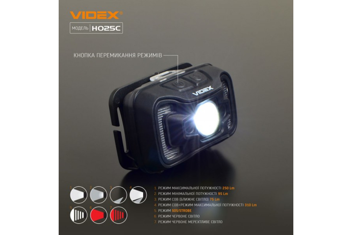 Налобний світлодіодний ліхтарик VIDEX VLF-H025C 310Lm 5000K (VLF-H025C)