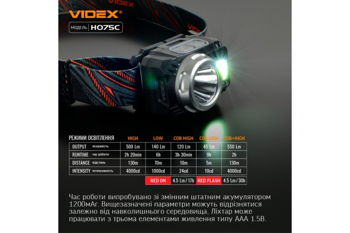 Налобний світлодіодний ліхтарик VIDEX VLF-H075C 550Lm 5000K (VLF-H075C)