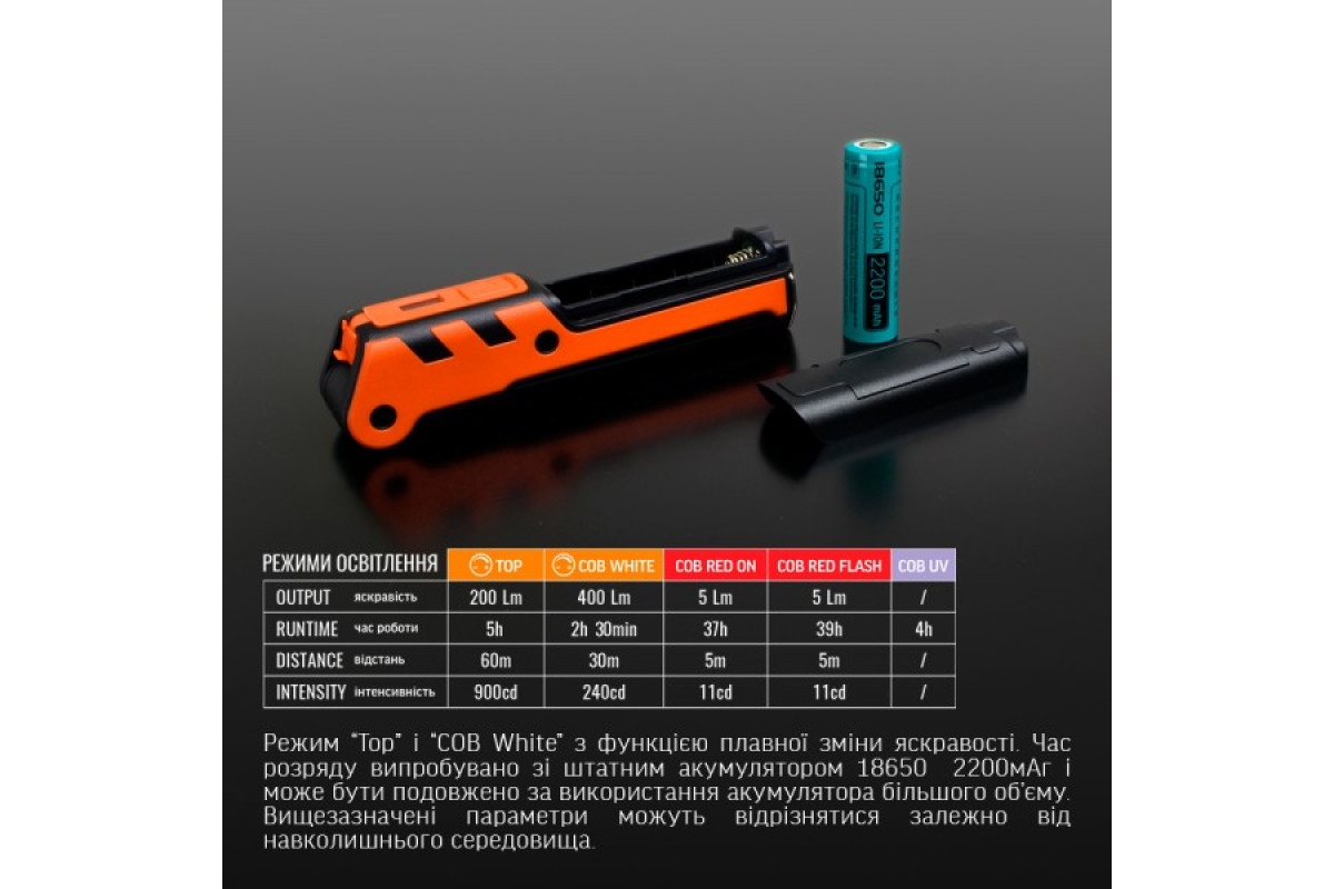 Портативний багатофункціональний ліхтарик VIDEX VLF-M044UV 400Lm 4000K (VLF-M044UV)