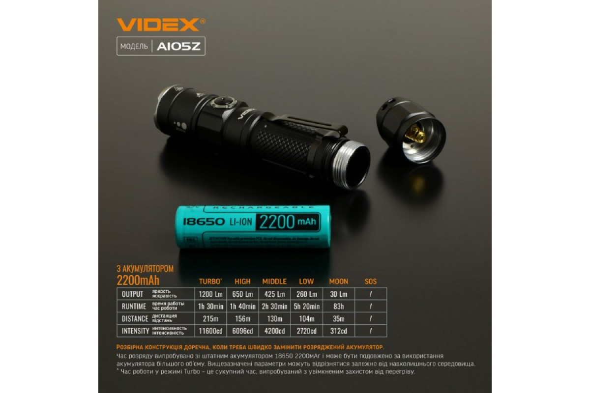 Портативний світлодіодний ліхтарик VIDEX VLF-A105Z 1200Lm 5000K (VLF-A105Z)
