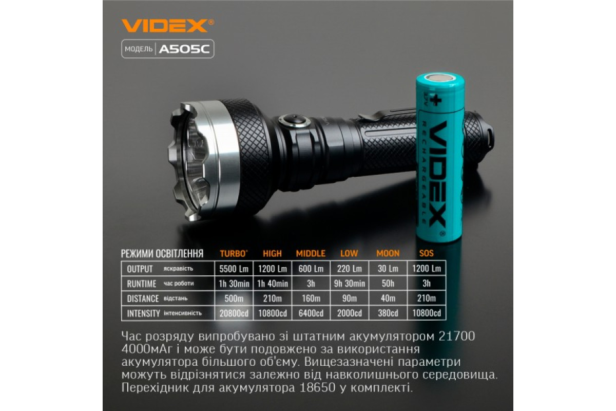 Портативний світлодіодний ліхтарик VIDEX VLF-A505C 5500Lm 5000K (VLF-A505C)