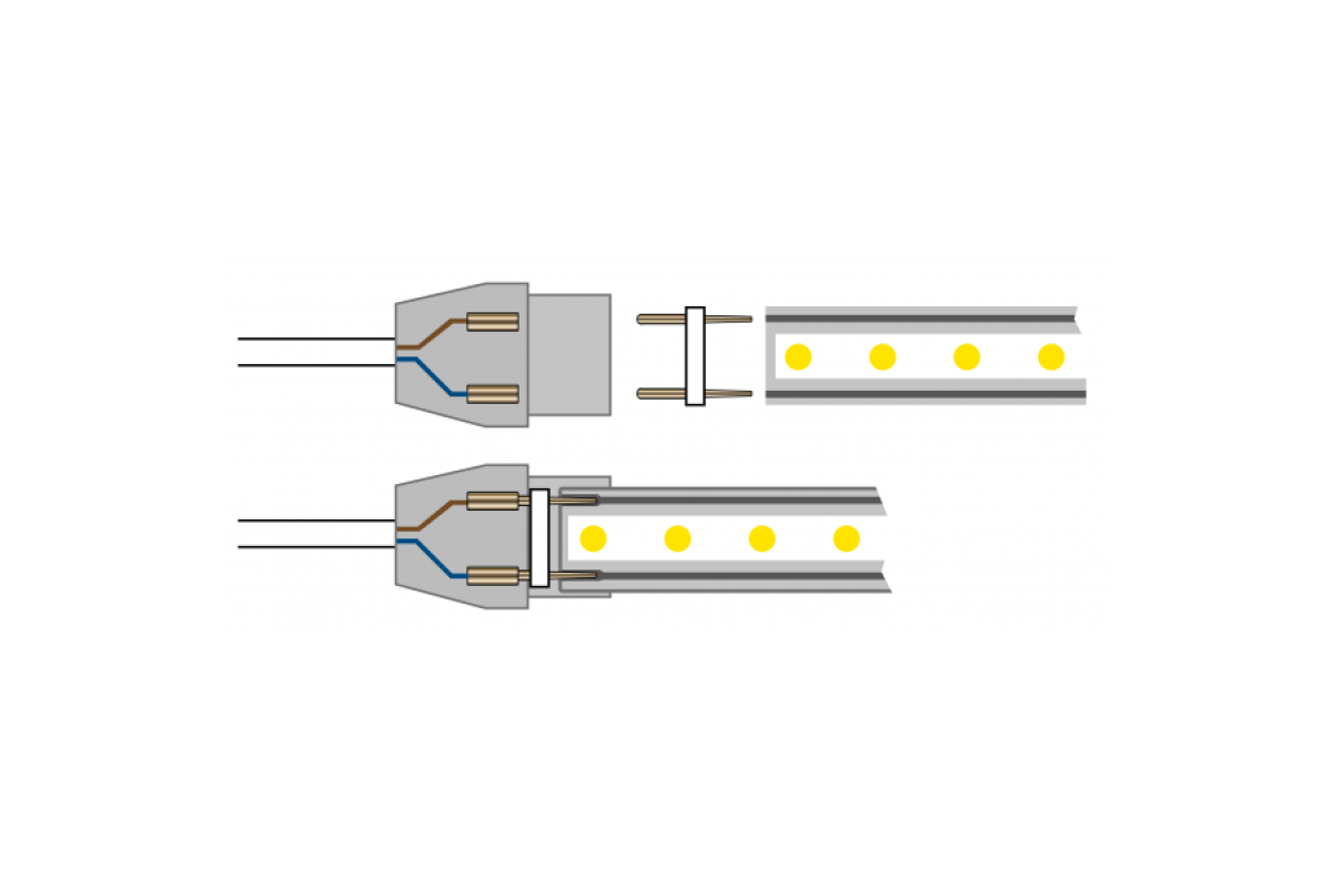 Кабель живлення PROLUM™ для LED стрічки 220V-12ММ (503029)