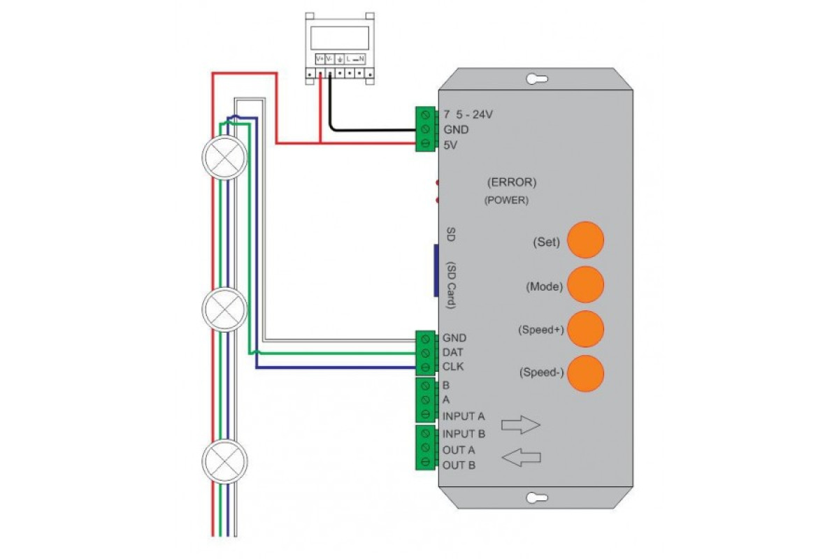 Контроллер SMART RGB PROLUM Т1000S (max:2048pixel) (402022)