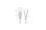 Кабель USB PROLUM™ - 1М, Білий (503042)